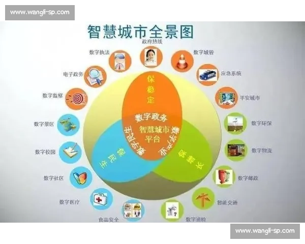 面向未来的体育发展前景与产业创新机遇全景展望战略升级路径趋势