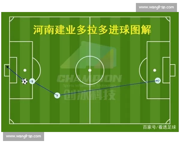 基于换人策略优化球队战术效果的全面研究与应用